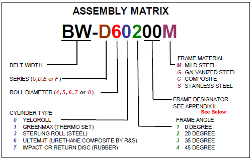 matrix_assembly - Copy